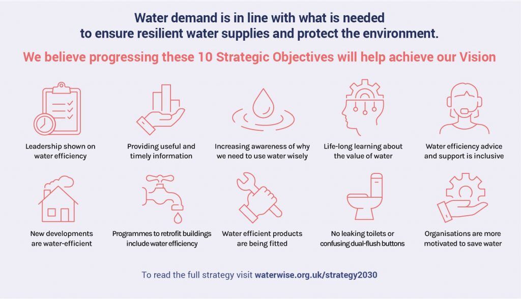 Our Sustainability Strategy - Newbie UK